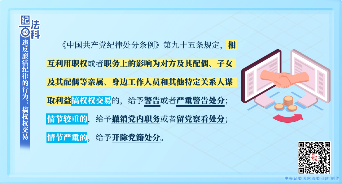 纪法百科丨违反廉洁纪律的行为：搞权权交易