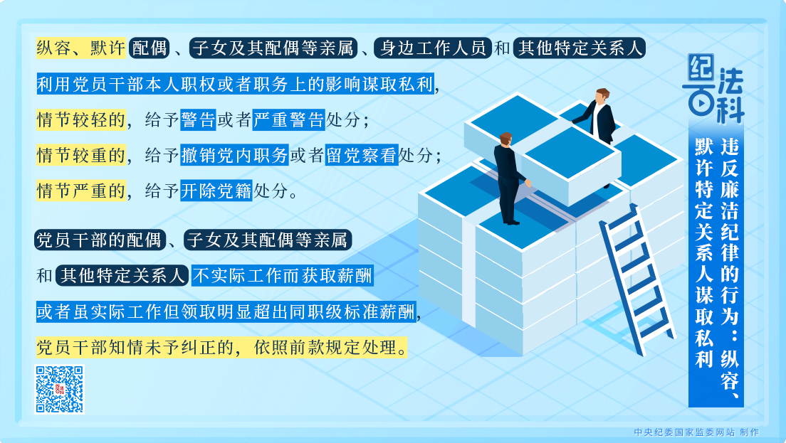 纪法百科丨违反廉洁纪律的行为：纵容、默许特定关系人谋取私利